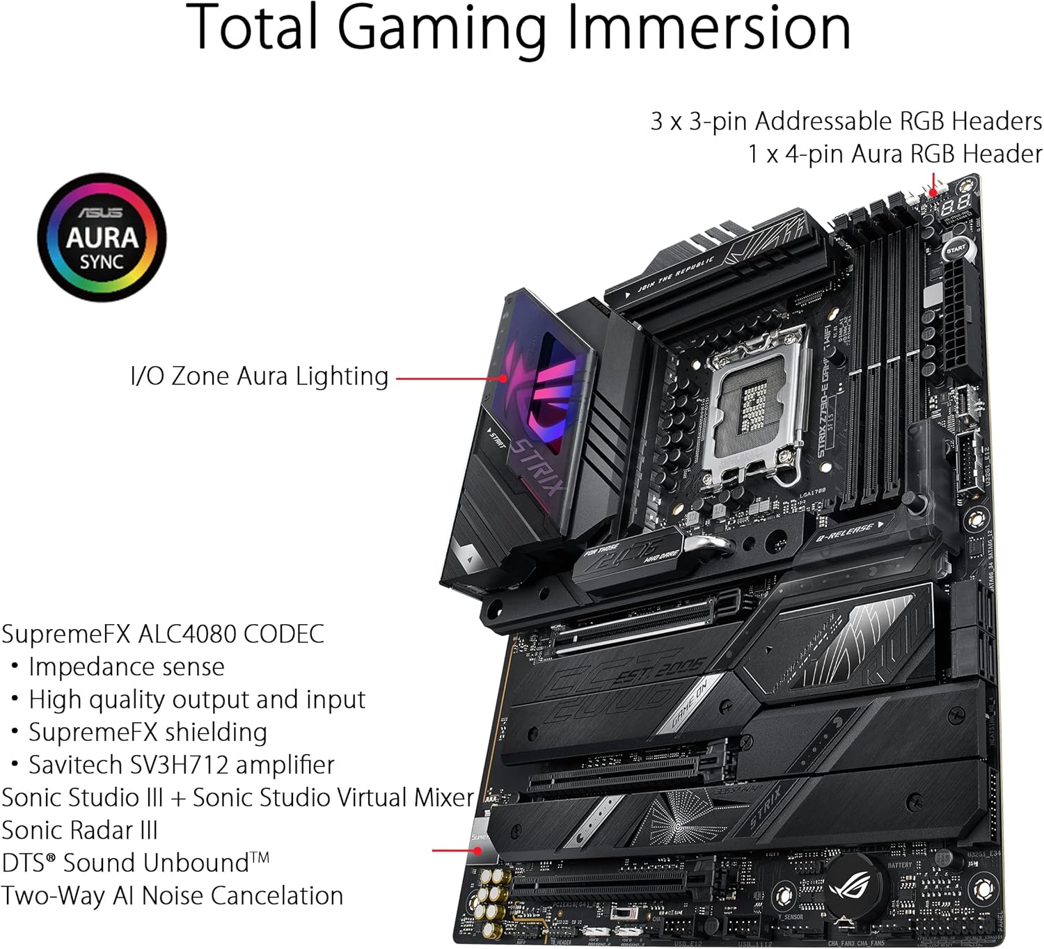 Motherboard ASUS ROG STRIX Z79 - Intel Cpu Core I5 ulasan dan harga