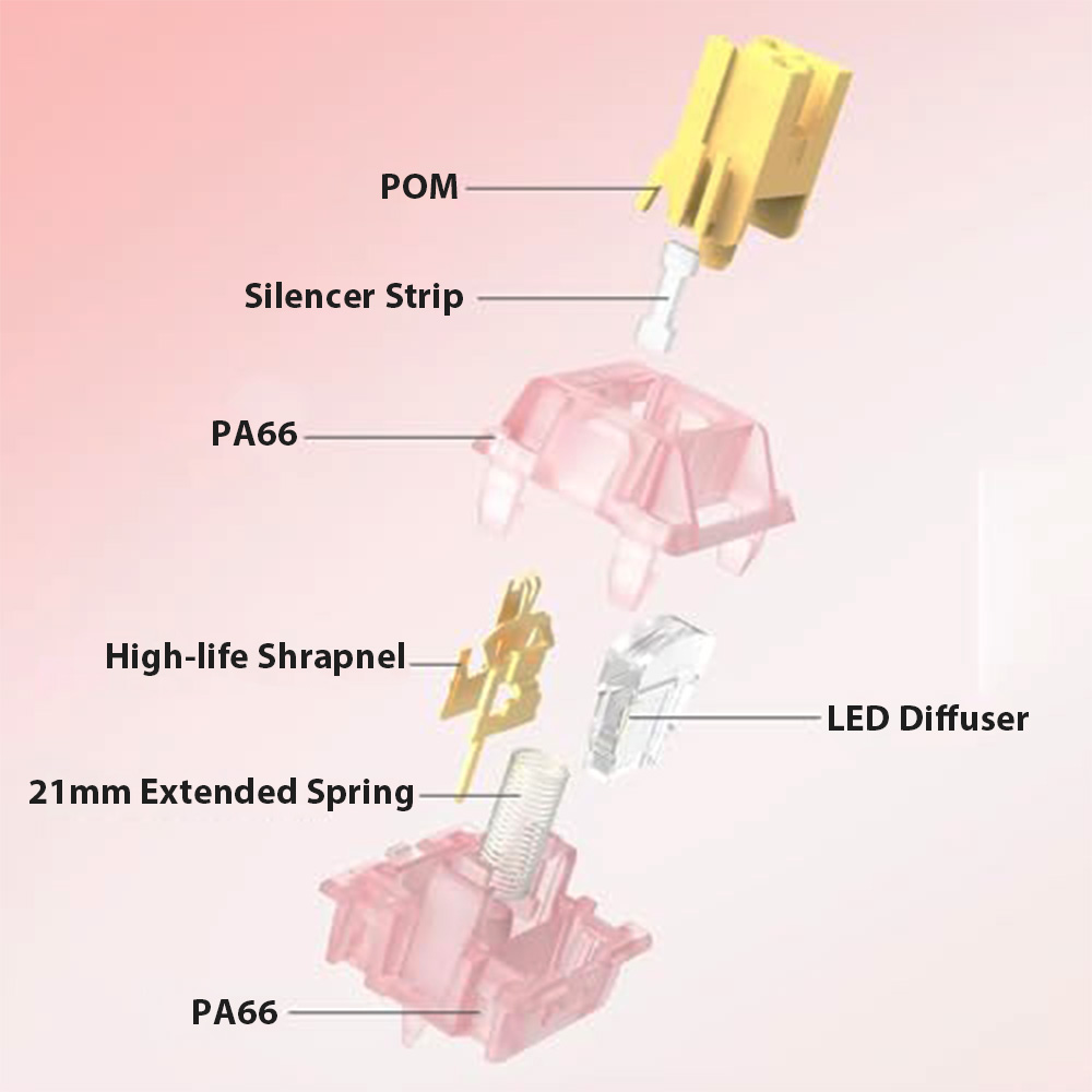 Keyboard mekanik V2 saklar Lub - Keyboard Lube Kit ulasan dan harga