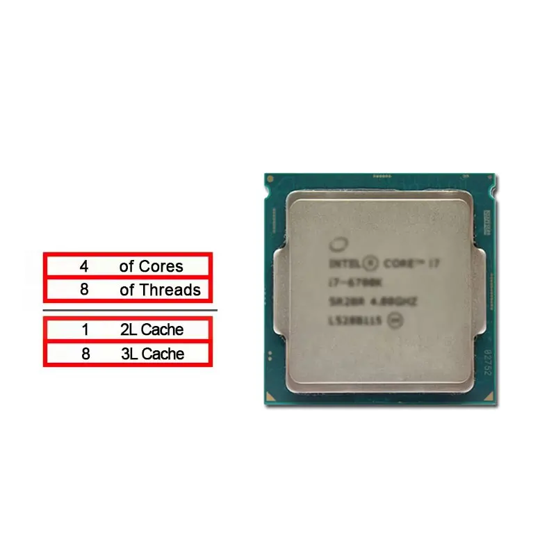Untuk Intel Core i7-6700K 4.0  - Intel Cpu Core I7 ulasan dan harga