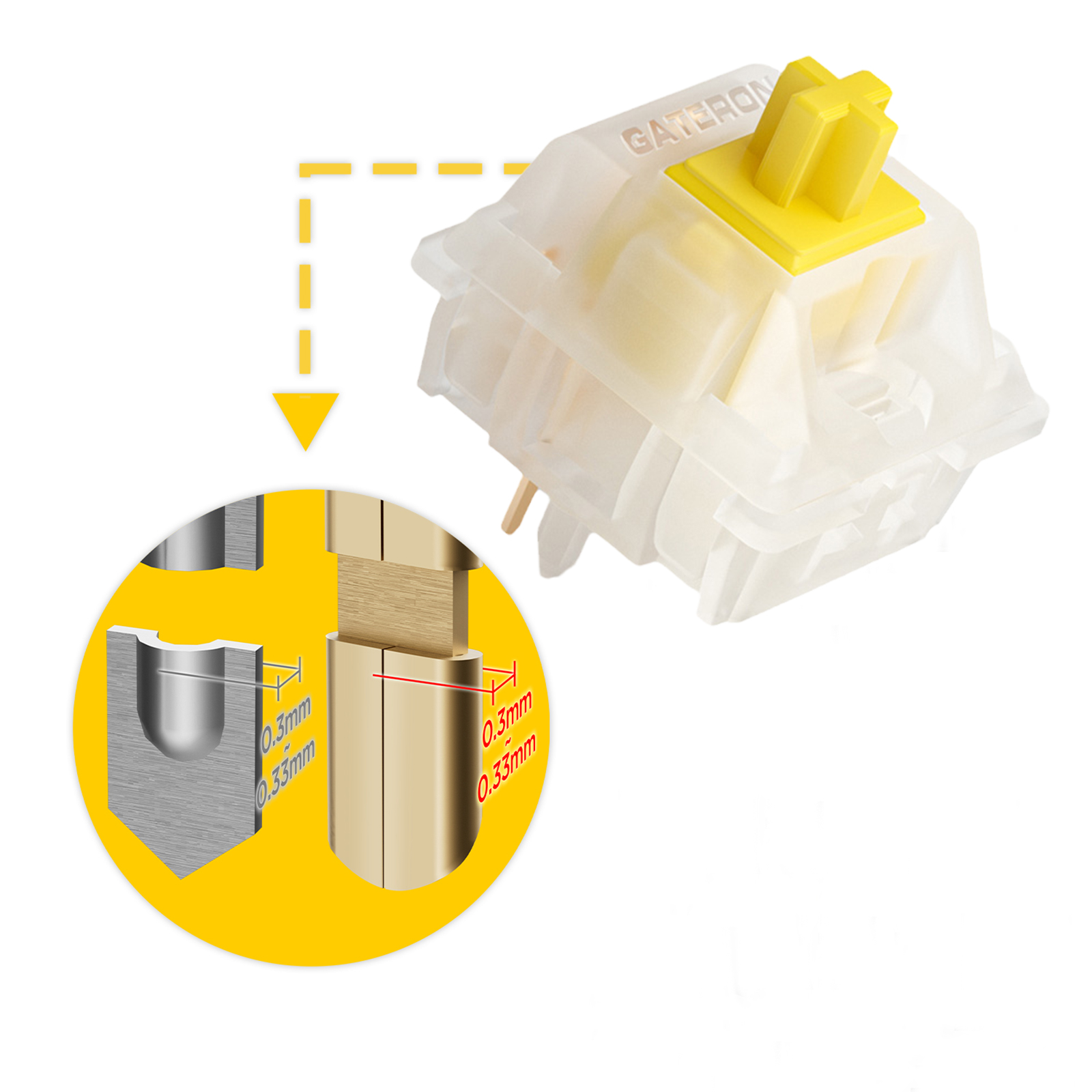 GATERON KS-3X1 V2 Sakelar Pro  - Keyboard Lube Kit ulasan dan harga