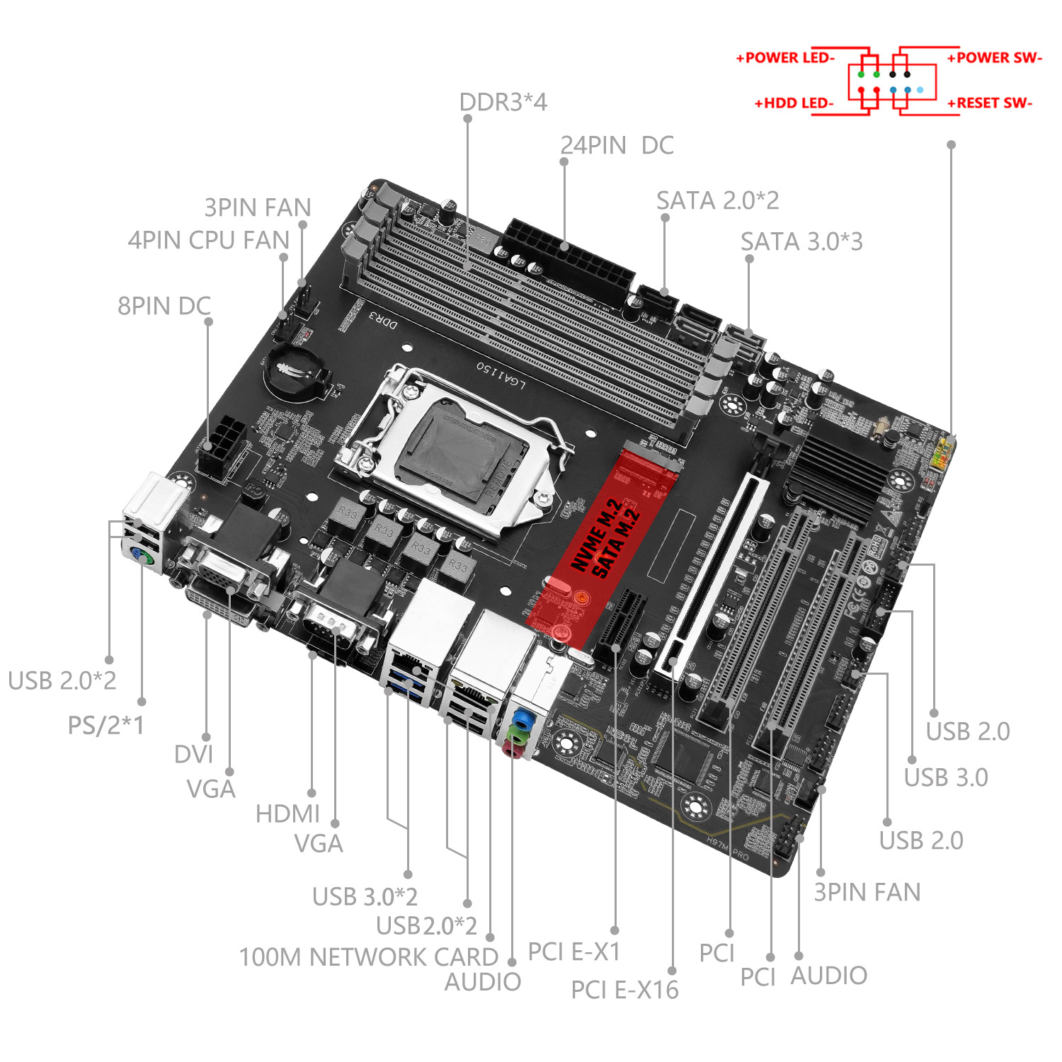 MACHINIST H97M PRO Motherboard - Intel Cpu Core I7 ulasan dan harga