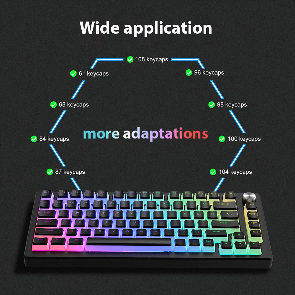 129 Tombol Puding Tombol PBT D - Gaming Keyboard No Rgb ulasan dan harga