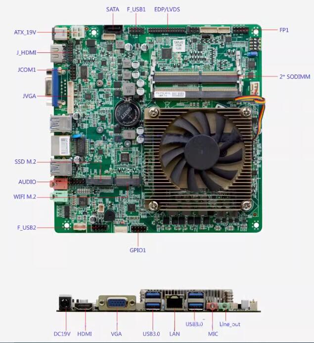 i7-7567u Motherboard Mini-ITX  - Intel Cpu Core I7 ulasan dan harga