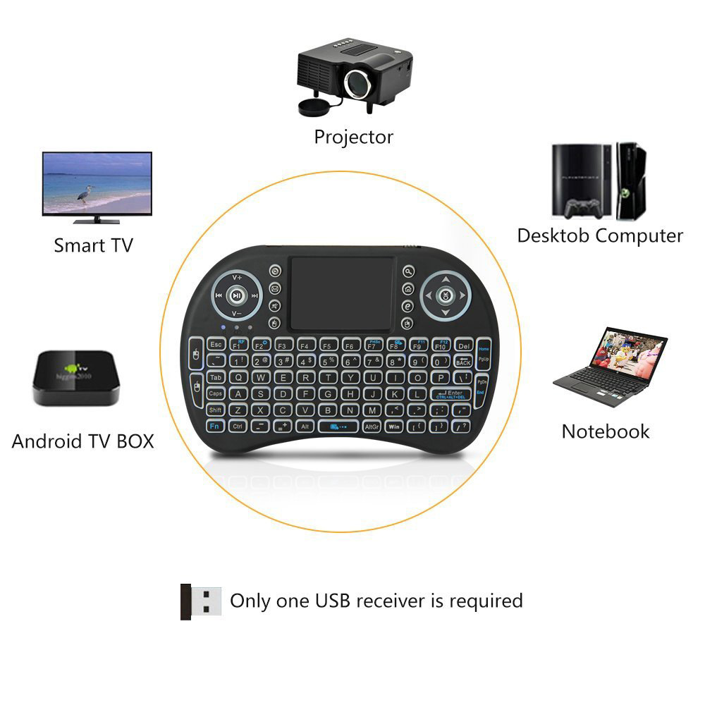 Keyboard nirkabel Mini lampu l - Gaming Keyboard And Mouse Combo Wireless ulasan dan harga